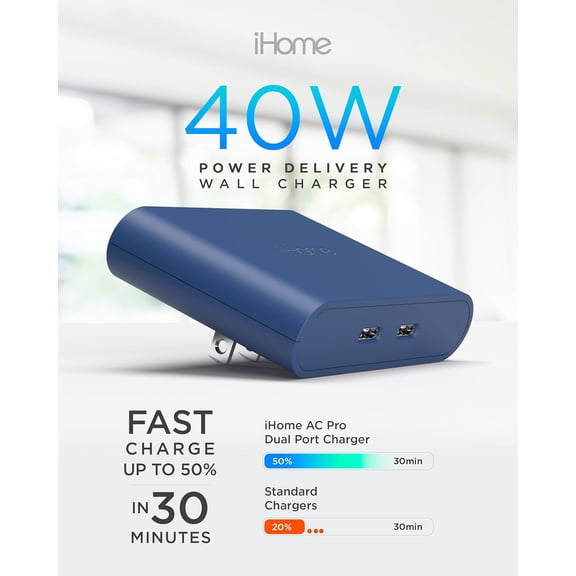 HSAPOW-Multiport 40W USB-C Charger, AC Pro 2-Port Flat Block, Dual Fast Charging Wall Adapter