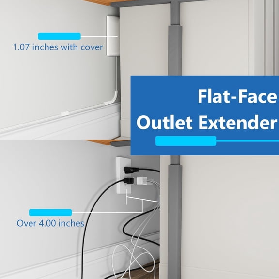 HSAPOW-Outlet Extender with 3 Receptacles, 12W USB-A & USB-C, Ultra-Thin Wall Plate Plug with Cord Extender, 3-Outlet Power Strip, Flat-Face, 3ft Cord, 1625W, ETL Listed, Matte White