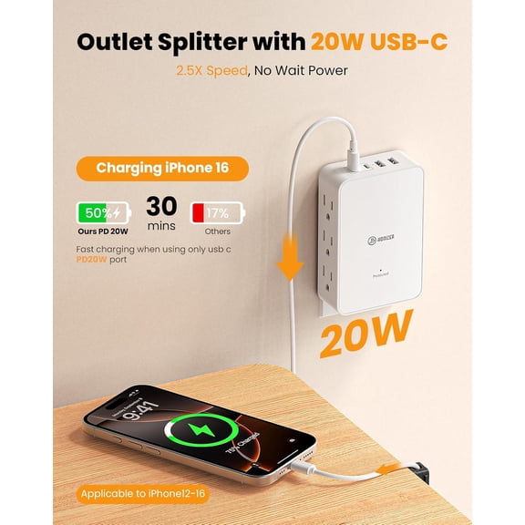 HSAPOW-Outlet Splitter with 6 AC Side Outlets, Flat Wall Outlet Extender with PD 20W USB C, 3-Sided Electrical Outlet Extender with 4 Cable Clips for Behind Couches, Nightstands, Desks, TV