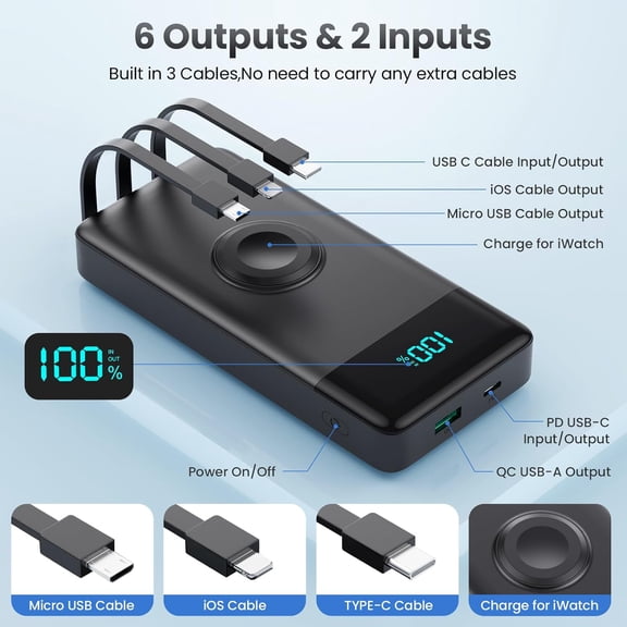 HSAPOW-Portable Charger 10800mAh QC4.0+PD 25W Fast Charging USB C Power Bank,6 Outputs LCD Display Travel Battery Pack Compatible with iPhone 16/15/14/13, Android etc