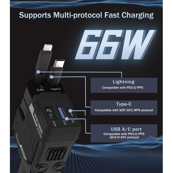HSAPOW-Retractable Car Charger, 4 in 1 Retractable Phone Charger with 66W Fast Charging, 2 Retractable Cables and 2 USB-C USB-A Port Compatible with iPhone 16/15/14/13/12/11,Samsung, Galaxy,Pixel (Bl