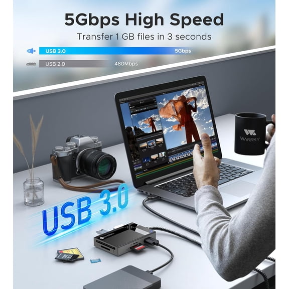 HSAPOW-SD Card Reader USB 3.0, WARRKY [2.5FT Nylon Braided, Extra USB 3.0 Ports, 5Gbps] 7 in 1 Memory Card Reader, Micro SD Card Adapter for microSD, SDXC, SDHC, CF, MS, MMC, Micro SDXC/SDHC, UHS-I,