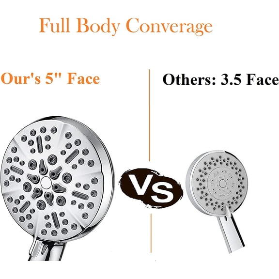 HSAPOW-Shower Head with Handheld High Pressure-Full Body Coverage Powerful Rain Showerhead Extra 60" Long Hose and Adjustable Brass Joint Holder- The Perfect Detachable Heads for Bathroom Upgrade