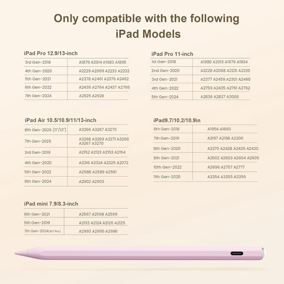 HSAPOW-Stylus Pen for iPad(2018-2026)-13 Mins Fast Charge with Tilt Sensitivity & Palm Rejection for iPad 11/10/9/8/7/6th Gen, Air 5/4/3/M4/M3/M2, Pro 13"/12.9"/11"/M4, Mini 7/6/5th, Pink