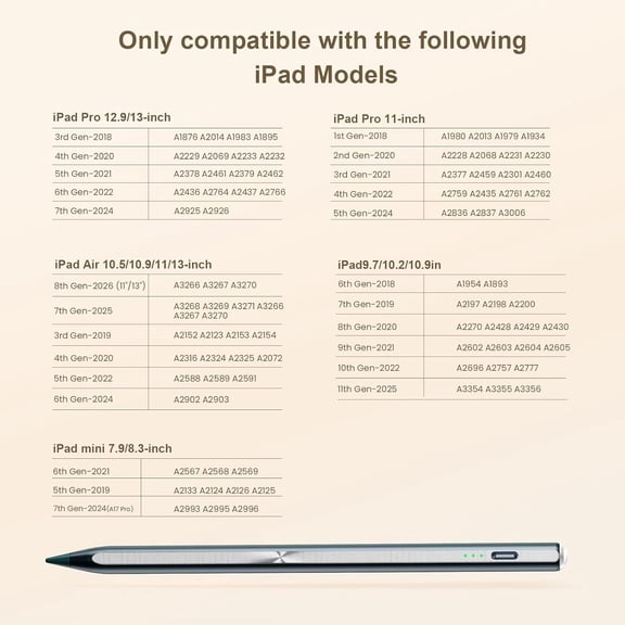 HSAPOW-Stylus Pen for iPad(2018-2026)-13 Mins Fast Charge with Tilt Sensitivity & Palm Rejection for iPad 11/10/9/8/7/6th Gen, Air 5/4/3/M4/M3/M2, Pro 13"/12.9"/11"/M4, Mini 7/6/5th, Metallic Blue