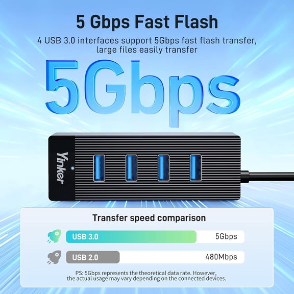 HSAPOW-USB 3.0 Hub Long Cable 10FT, 4 Port USB Extension Data Cable USB Dock Extender for Desktop PC Laptop Mac, Windows, 5Gbps