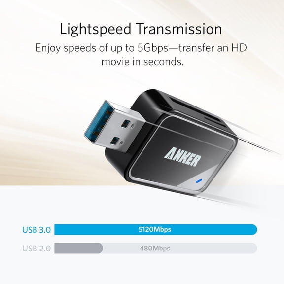 HSAPOW-USB 3.0 SD Card Reader, 2-in-1 for SDXC, SDHC, MMC, RS-MMC, Micro SDXC, Micro SD, Micro SDHC, UHS-I Cards - CardReader, Micro SD Card Reader (Pack of 2)