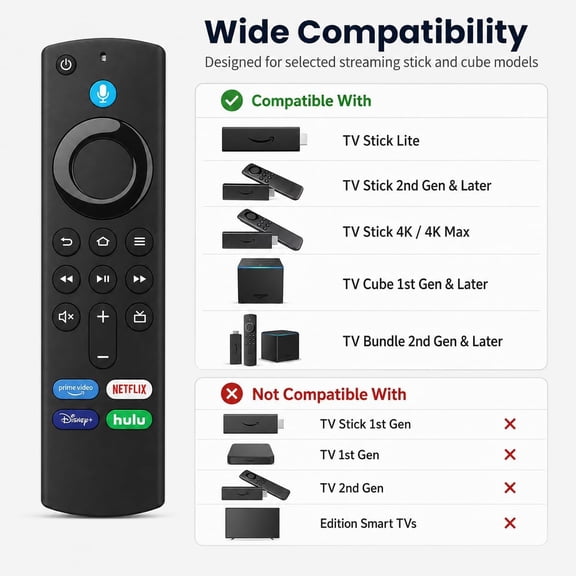 HSAPOW-Upgrade Voice Remote Replacement Stick TV 3rd Gen L5B83G, Compatible for 2nd/ 3rd Gen Smart TVs Stick, Fit for TVs Cube 1st Gen/Later, Stick Lite/4K Max/Bundle 2nd Gen and Later(with 2 Baterie