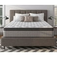 thumbnail image 1 of HSUNNS 12'' Twin Size Mattresses, Memory Foam Hybrid Twin Mattress in a Box,Individual Pocket Spring Breathable Comfortable for Sleep Supportive and Pressure Relief, Medium Firm Mattress for RV Bed, 1 of 8