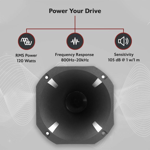 HT120 Compression Tweeter 2 Inch Voice Coil 360W High Sensitivity Aluminum Horn Bolt-On for Car Pro Audio Systems