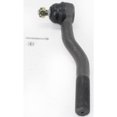 HTHY Tie Rod Ends For Jeep Grand Cherokee 19992004