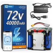 HTLINONY 72V 40Ah LiFePO4 Power Battery DIY,Spray-Alloy Shell & Automotive Cells   50A BMS, 4000 Cycles, 5A Fast Charger, Anderson/XT90 for 250W-3500W EV Builds