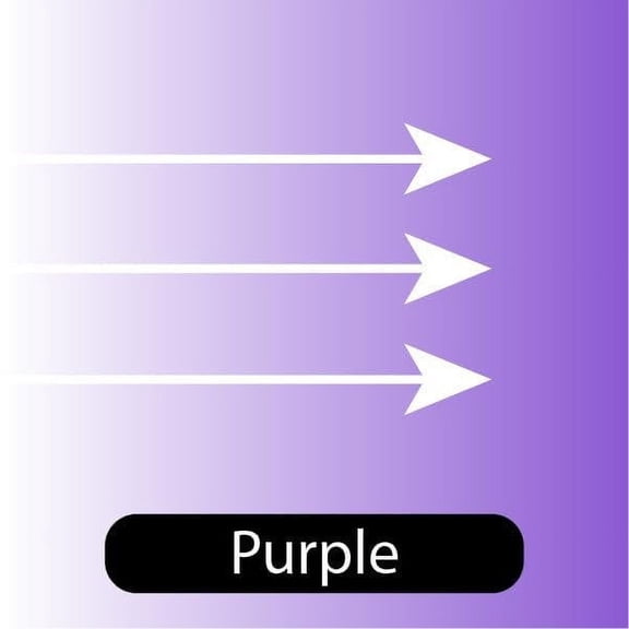 HTV4U Cold Color Changing Adhesive Vinyl Purple, 20" x 12" Sheet White Film to Purple When Below 59F and Back to White in Warm Temperature