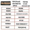 thumbnail image 1 of HU100R-Lishi-2 in 1 Toy, 1 of 3