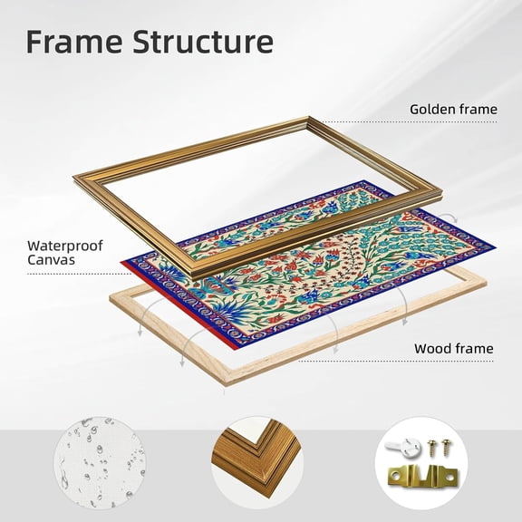 HUYKON Vintage Gold Framed Wall Art Turkish Tulip Floral Canvas Print Ottoman Style Botanical Pattern Poster Colorful Flower Folk Artwork Decor Painting Pictures for Living Room Bedroom 12x16inch