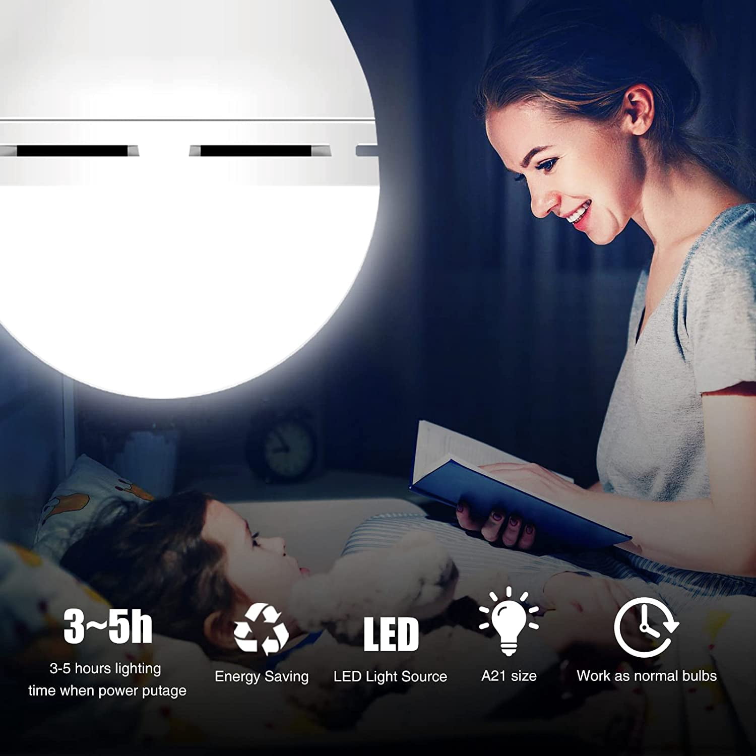 HYTHU-A21 6PK Emergency-Rechargeable-Light-Bulb, Keep Lighting During ...