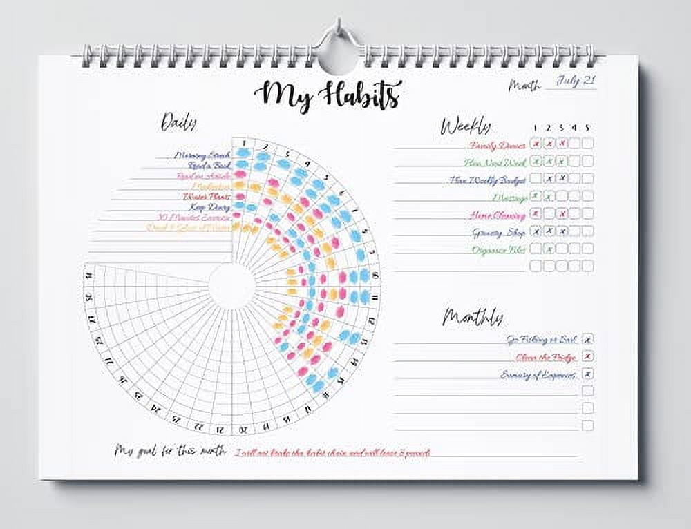 Habit Planner Resolution Tracker Motivation Journal Log Calendar ...
