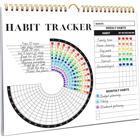 Habit Tracker Calendar – Premium Daily Habit Tracker Journal and Goal Board, Workout Motivation & Productivity Tool