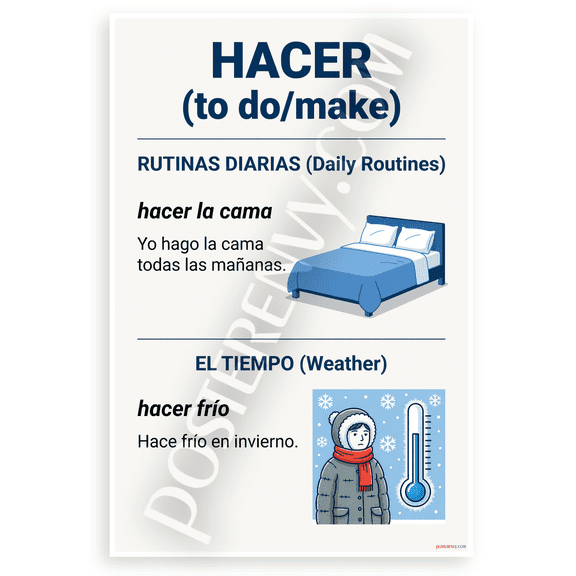 Hacer Spanish Verb Daily Routines Weather Educational 12x18 US Made Poster