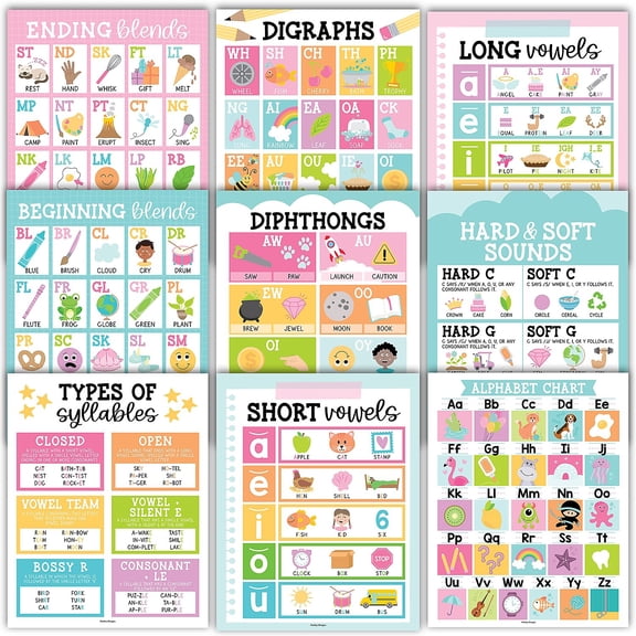 Hadley Designs 11" x 14" Colorful Sound Wall Phonics and Vowels English Posters 9/Set
