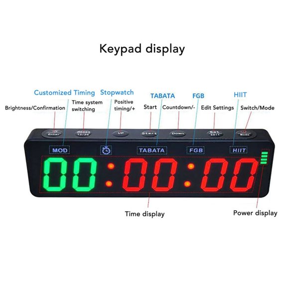 HaevnNest Sports Timer 1 Inch Magnetic Rechargeable Stopwatch for Kitchen Fitness Magnetic