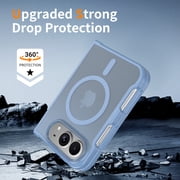 HaiXin Hub Case for Duo, Support Wireless Charging Slim Fit Hard PC Rugged Non- Anti-Fingerprint Shockproof Protective Bumper,Skyblue, Duo