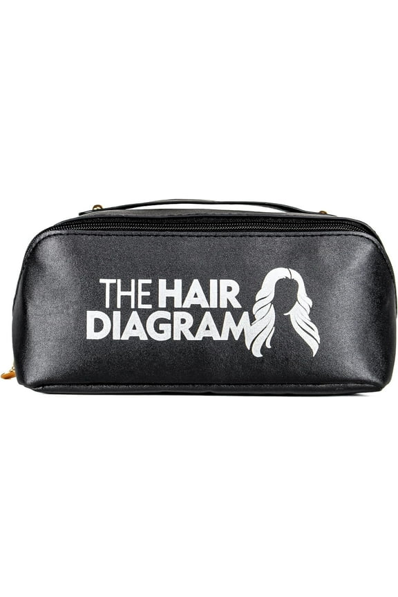 Makeup Bag for Women - Durable Water-Resistant Travel Cosmetic Bag with Compartments, Spacious Makeup Organizer for Brushes & Skincare - Stylish Lay Flat Makeup Pouch for Travel