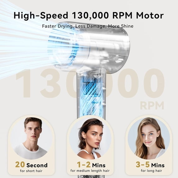 Hair Dryer 130000RPM High-Speed Brushless Motor Blow Dryer for Fast Drying with Negative Ions and Fragrance Capsule Blue