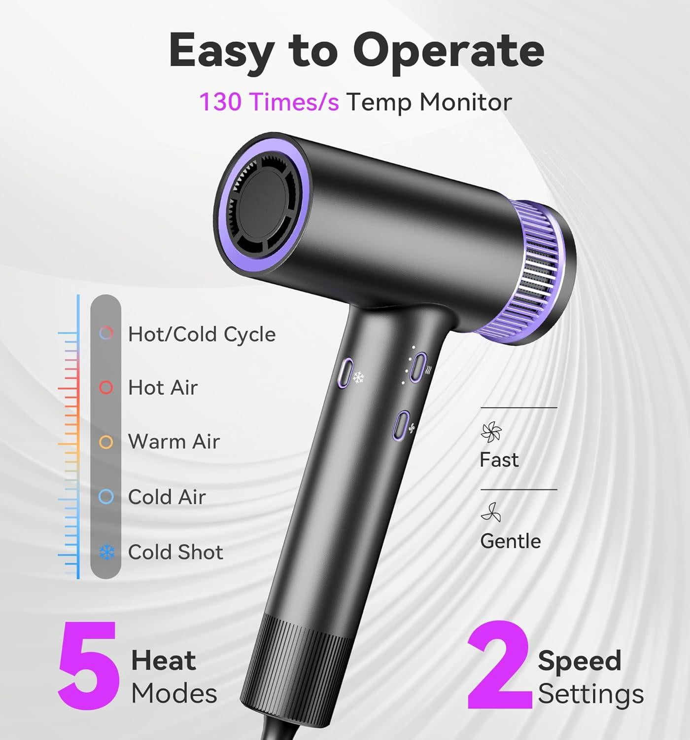 Hair Dryer 150000 RPM High Speed Blow Dryer With Upgrade Nano Chip 500 hair-dryer-150000-rpm-high-speed-blow-dryer-with-upgrade-nano-chip-500
