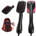 thumbnail image 1 of Hair Dryer Brush,2 in 1 One Step Negative Ion Blow Dryer with Comb, Electric Blow Dryer Rotating Curler and Ion Hair Straightener Brush Fast Drying Hot Air Brush, 1 of 13