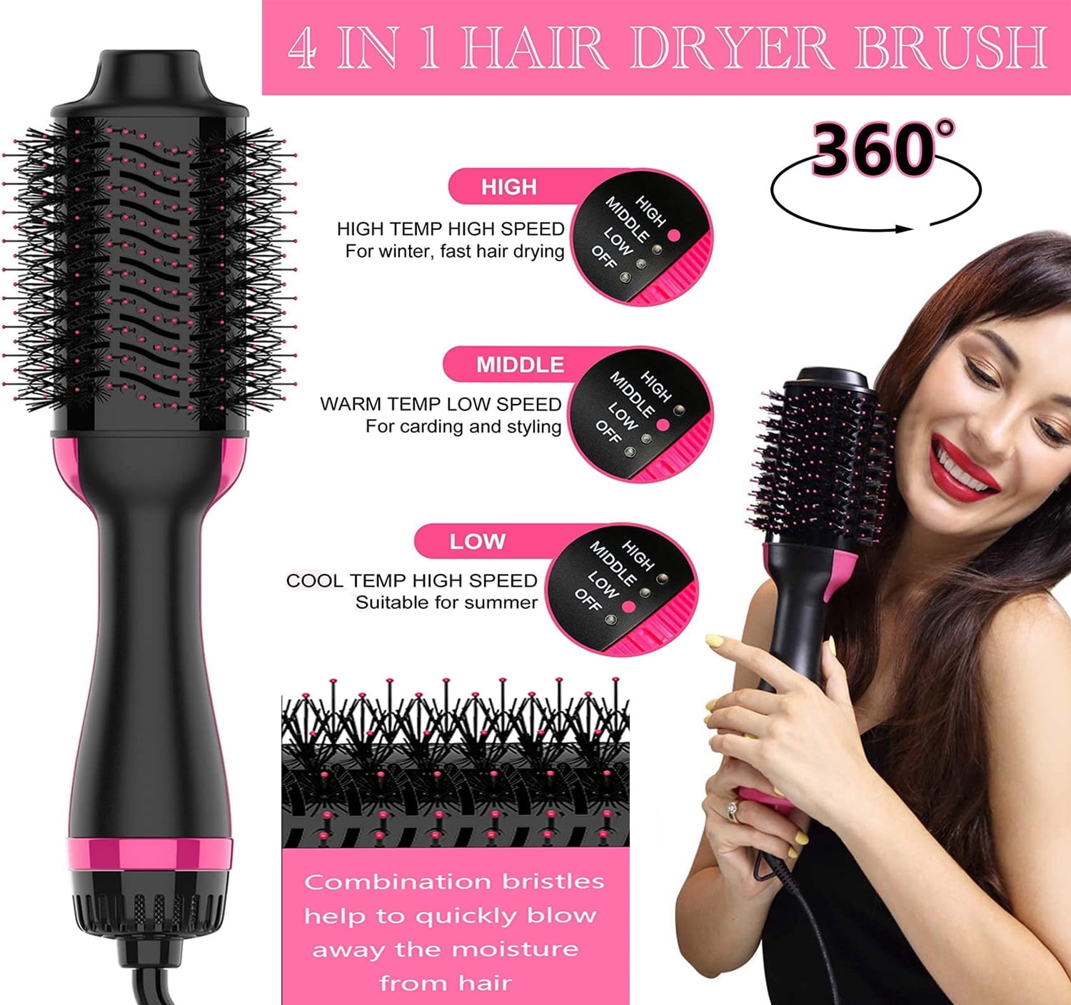 HQinX Hair Dryer Brush, in Hot Air Styler, Ceramic PTC, Heat