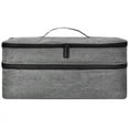thumbnail image 1 of Hair Dryers Double Layer Suitcase Hair Dryer Tool Bag, 1 of 1