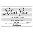 thumbnail image 1 of Hal Leonard Flash Cards, Key Signatures, 1 of 1