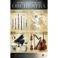 thumbnail image 1 of Hal Leonard Instruments of the Orchestra Wall Poster - 22 inch x 34 inch, 1 of 1