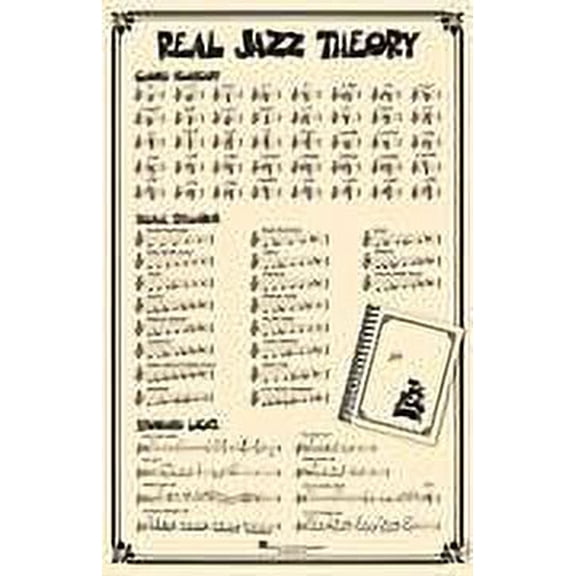 Real Jazz Theory Wall Poster featuring Real Book Notation - 22 inch x 34 inch