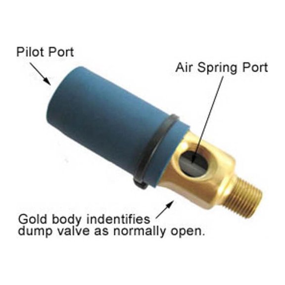 Haldex Midland Valve Dump 90554335