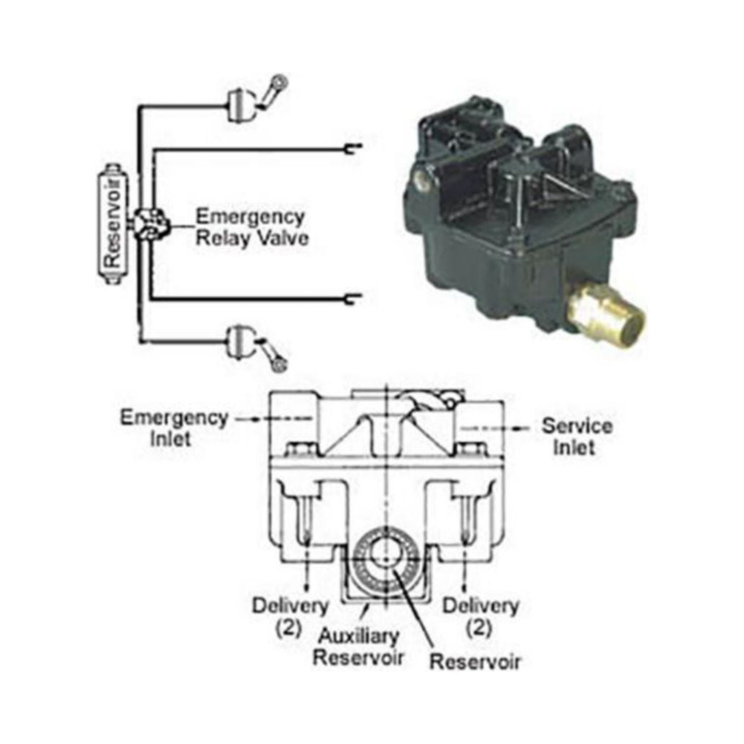 Haldex KN30400 Air Brake Emergency Relay Valve New, Charging, Plugged