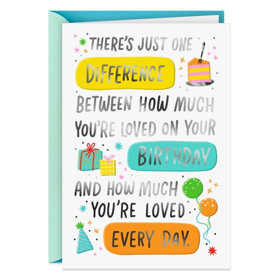 Hallmark Funny Birthday Card (Loved Today and Every Day)