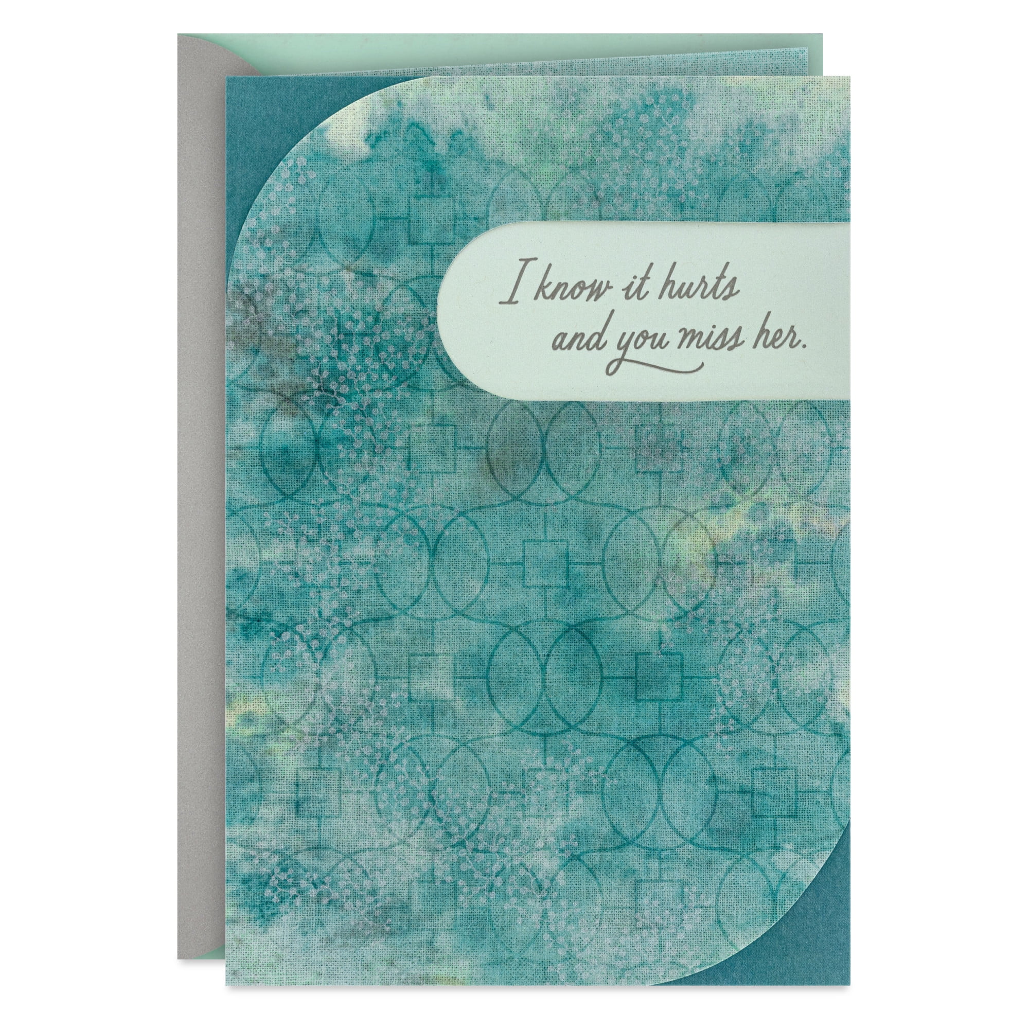 Hallmark Sympathy Card (A Tribute To Your Mom)