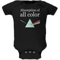 thumbnail image 1 of Halloween Science Absorption of Color Costume Costume Soft Baby One Piece Black 18-24 M, 1 of 1