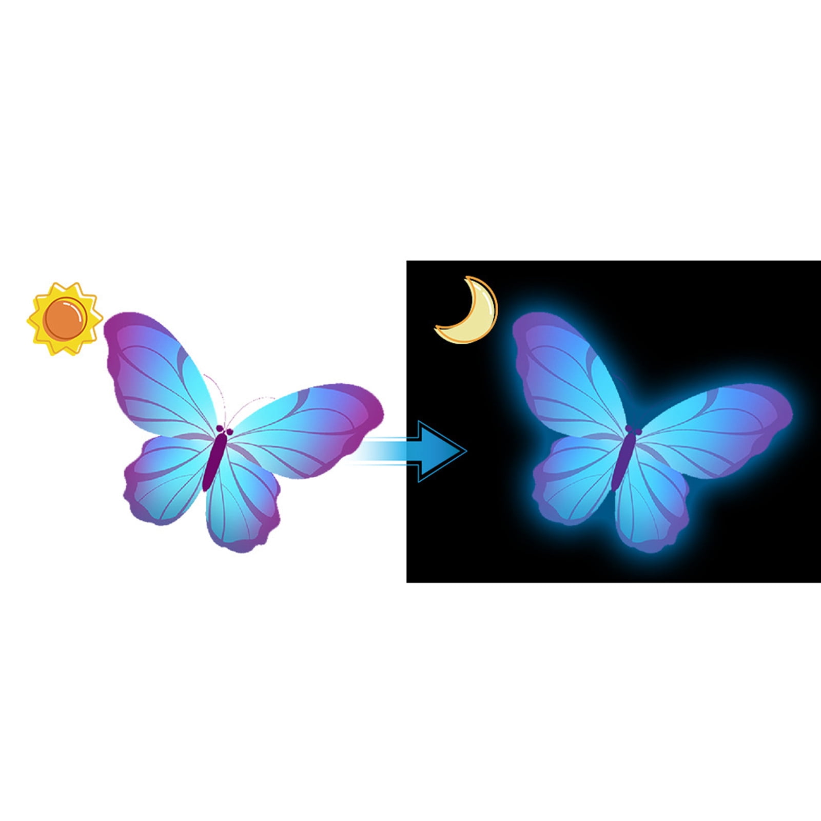 Halloween Decorations Glow In The Dark Butterfly Blue Pink Green Wall