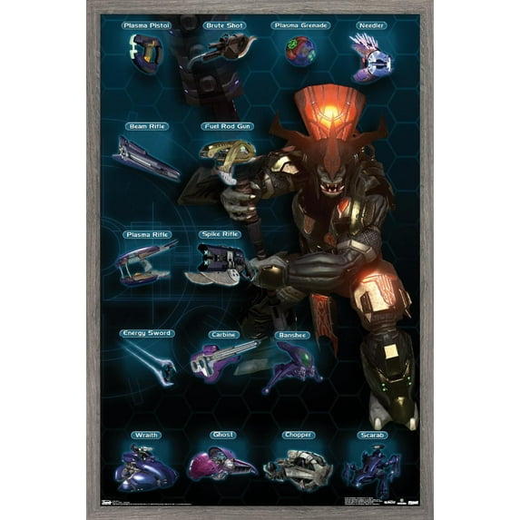 Halo 3 - Chart - Covenant Wall Poster, 22.375" x 34" Framed