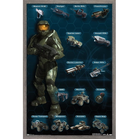 Halo 3 - Chart - Humanity Wall Poster, 22.375" x 34" Framed
