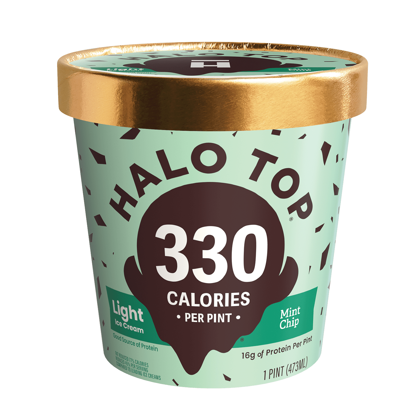 Healthy or Not: Halo Top Ice Cream