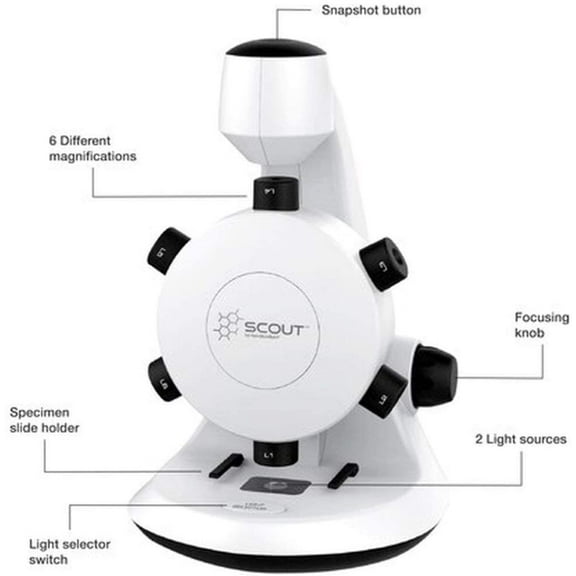 HamiltonBuhl Scout Digital STEM Microscope with 6 Magnification Lenses, CMOS Sensor (Set of 5)