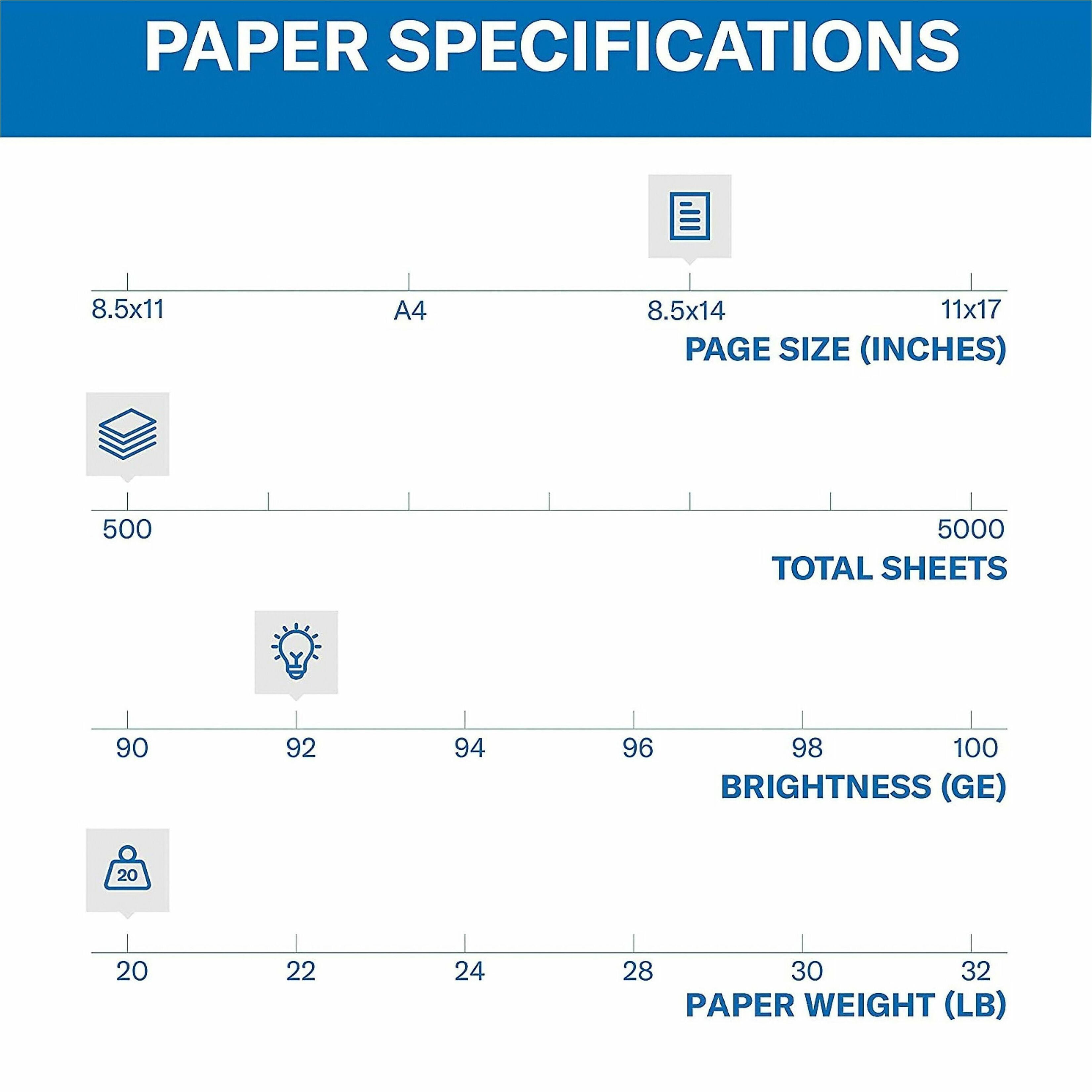 Hammermill Multipurpose Paper 20lb 8-1/2