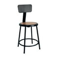 thumbnail image 1 of Hampden Furnishings Felix Collection 24-Inch Steel Stool with Backrest, Black, AssemblyReady, 1 of 5