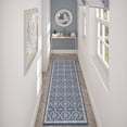 thumbnail image 1 of Hampton Traditional 2' x 10' Navy and Beige Polypropylene Indoor Area Rug, 1 of 8