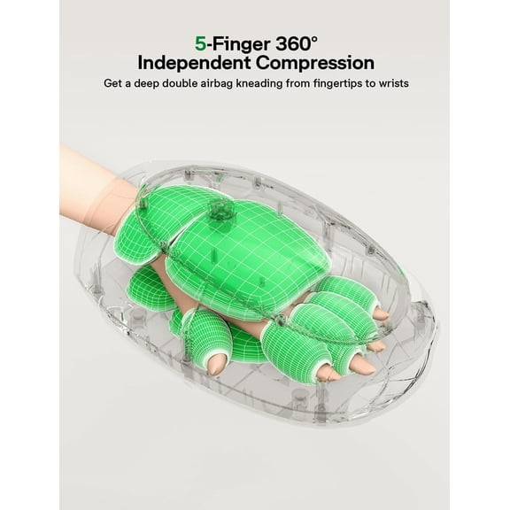 Hand Massager for Arthritis and Carpal Tunnel, 6 Modes 6 Intensities Hand Massager with Heat and Compression