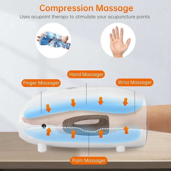 Hand Massager with Heat and Compression for Arthritis Relief, Cordless Electric Palm & Wrist Circulation Device